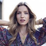 Annabelle Wallis before and after plastic surgery