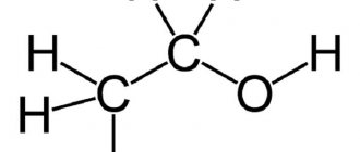 ethanol formula