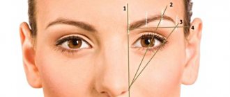 How to correct drooping eyebrows