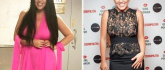 How Irina Dubtsova lost weight: before and after photos