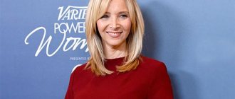 Lisa Kudrow before and after plastic surgery