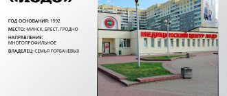 From Lode to Invitro. Top 10 private players in the Belarusian medical services market 